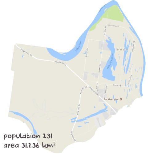 Biology Tutoring Near Me